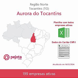 Aurora do Tocantins/TO