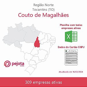 Couto de Magalhães/TO