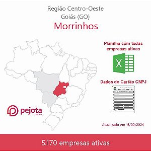 Morrinhos/GO
