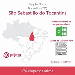 São Sebastião do Tocantins/TO