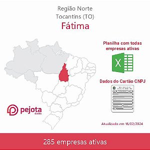 Fátima/TO