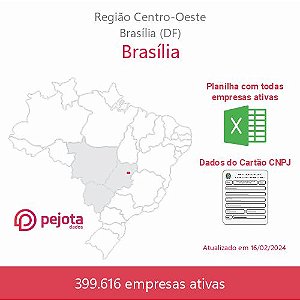 Brasília/DF