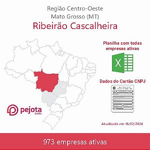 Ribeirão Cascalheira/MT