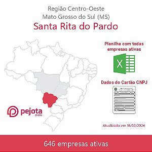 Santa Rita do Pardo/MS