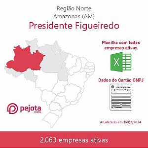 Presidente Figueiredo/AM