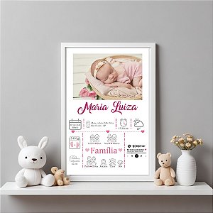 Quadro Interativo Nascimento Menina com Foto Rosa