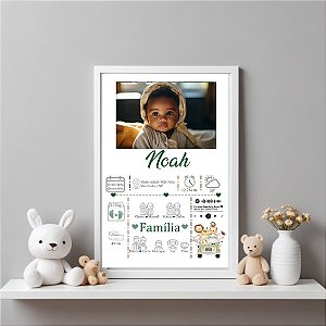 Quadro Interativo Nascimento Menino com Foto Safari Verde