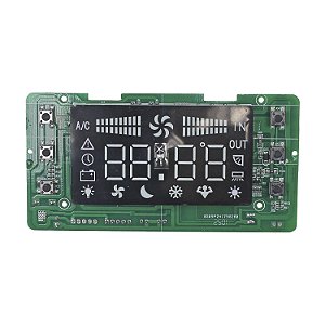 Painel Digital do Kit
