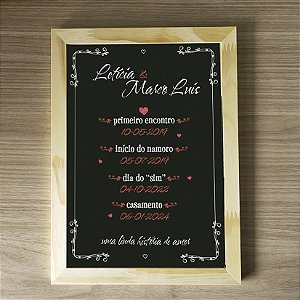 Quadro a História dos Noivos