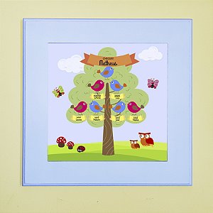 Quadro Infantil Árvore Genealógica