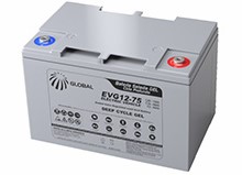 Bateria Global EVG12-75 – 12V 75Ah Ciclo Profundo GEL
