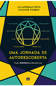 Uma jornada de autodescoberta