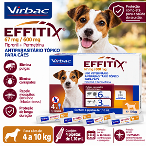 EFFITIX CAES 4 A 10 KG - 4X PIPETAS 1,10ML VIRBAC