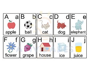 Alfabeto em cartas - Em inglês