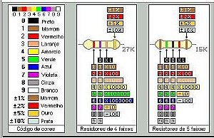 110K-1/4W-CR25-RESISTOR-  20 PECAS