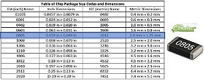 2K7 RES. SMD 0805 25PCS 0,12W