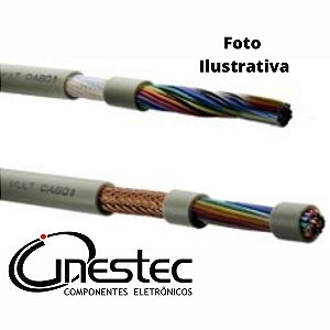 CABO MANGA 4 x 26 AWG BLINDAGEM TRANCADA PALHA