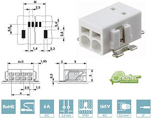 CONECTOR TERMINAL - PTSM 0,5/ 2-2,5-H - SMD WH R25