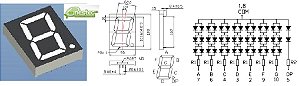 DISPLAY BIG NUMBER ANODO BRANCO MASCARA PRETO WCN1-00D0