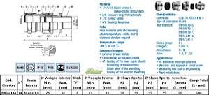 PRENSA CABO ATEX 4F LATAO NIQ M40 X 1,5 ROSCA LONGA C/ VEDACAO P