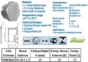 TAMPAO REDONDO HEXAGONAL LATAO NIQ  M 20 X 1,5