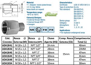 ADAPTADOR DE ROSCA EXD LATAO NIQ  M25 X 1,5 M  NPT 1/2