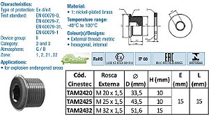 TAMPAO REDONDO EXD/E LATAO NIQ M20 X 1,5