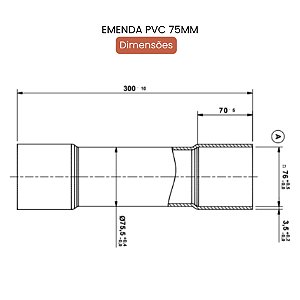 EMENDA PVC 75 MM X 3,5 MM