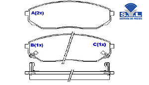 Jogo Pastilha Freio Dianteiro - SYL - Sorento 3.5 24v 2002 a 2009