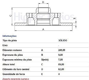 Par Disco Freio Traseiro - Hiperfreios - C3 Picasso 1.6 16v 2011 a 2016