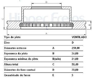 Par Disco Freio Dianteiro - Omega 2.0/2.2 8v 1992 a 1998
