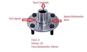 Cubo Roda Dianteiro - Courier 1.3 8v - 1.4 16v 1997 a 1999 - S/ABS - 25 Estrias / 4 Furos / Furos Do Rolamento 39mm