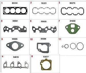 Kit Retificação Cabeçote Superior - Sabo - Corsa 1.6 8v - MPFi 1995 a 2006