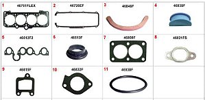 Kit Retificação Cabeçote Superior - Escort 2.0 8v AP - GHIA / XR3 1992 a 1995