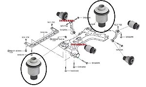 Bucha Quadro Motor Dianteiro - Jahu - Megane 1.6 16v/2.0 16v 2006 a 2012 - 41mm