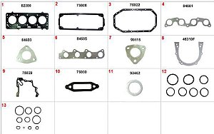 Jogo Junta Motor Completo - Parati 1.0 8v - AT 1997 a 2000