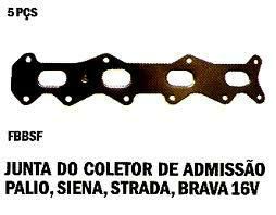 Junta Coletor Escape  ao Cabeçote - Brava 1.6 16v após 1996...