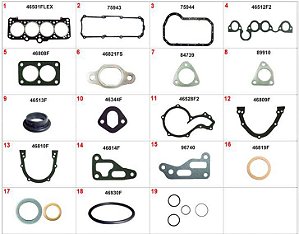 Jogo Junta Motor Completo - Logus 1.6/1.8 8v - AP 1995 a 1996