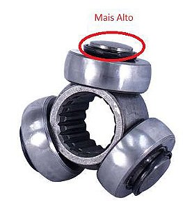 Trizeta - Fiorino 1.0 8v 1994 a 2014 - 20 Estrias / Elo 31.9 / 32mm