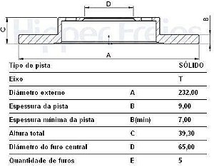 Par Disco Freio Traseiro - Golf 2.8 24v V6 1995 a 2003