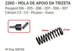 Mola de Apoio da Trizeta da Tulipa Semi-EIXO - Peugeot 205