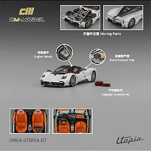 *** PRÉ-ORDER *** Pagani Utopia 1:64 CM Model Branco