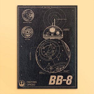Quadro Star Wars Diagrama BB8
