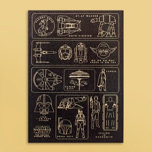 Quadro Star Wars Ícones