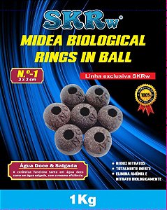 SKRw MIDEA NO-1 BIOLOGICAL RINGS IN BALL 1K