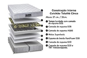 Colchão Totalite 35CM