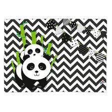 PAINEL PANDA