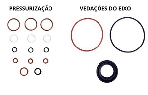 Kit reparo bomba de alta