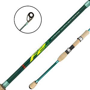 Vara Para Molinete Interiça F2 192cm - Rapala