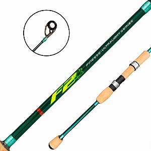 Vara Para Molinete Interiça F2 180cm 8-16LB - Rapala